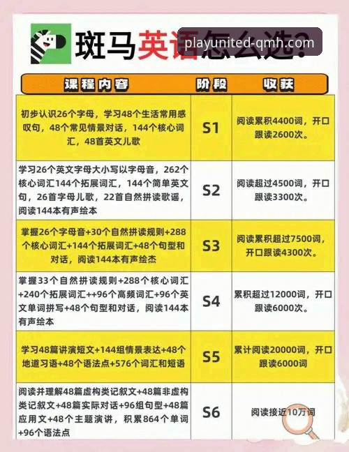球盟会QMH首选平台 资深用户分享:球盟会QMH首选平台三年使用心得与实战经验