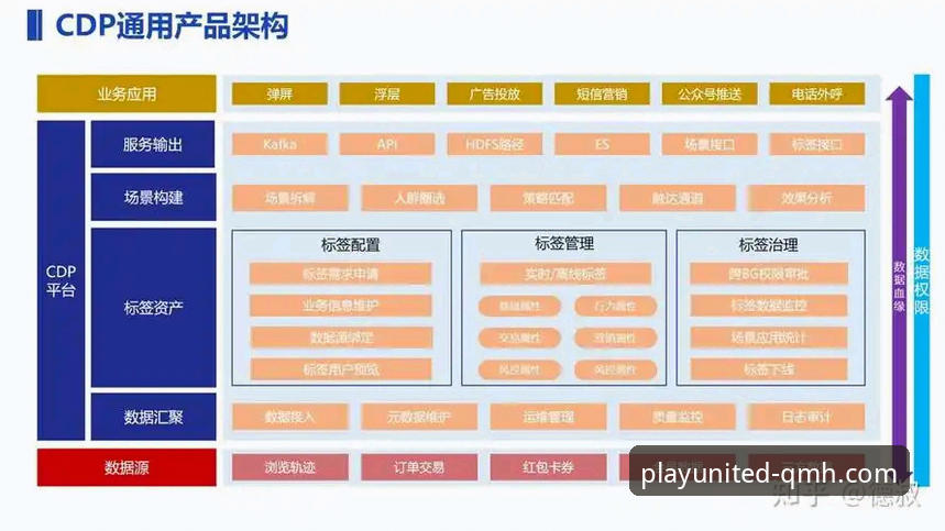 球盟会QMH体育平台评测 揭秘球盟会体育:QMH平台评测背后的真实体验与数据洞察