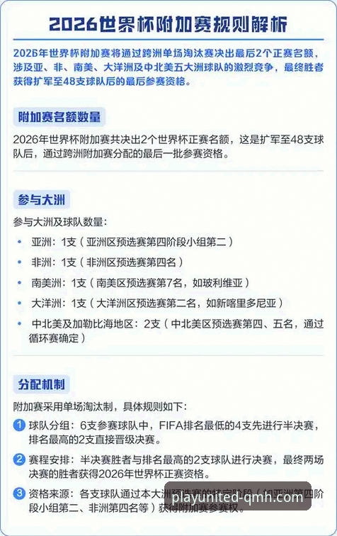 球盟会QMH丰富体验下载不了怎么办 从附加赛决战到全国狂欢:伊拉克足球重返世界杯的必备知识